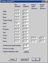 Image to show allowances/wastage in roof estimating process