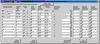 Image to show options for fasteners and flashings in selecting roof materials