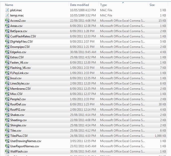 CSV Files to Delete