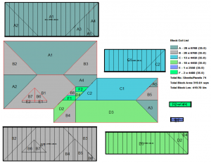 AppliCad's block-cutting optimisation