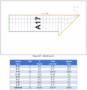 Metal roofing - This image shows AppliCad metal roofing section report cutting lists