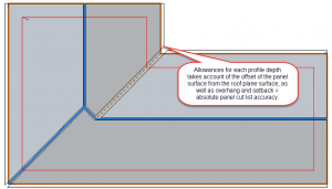 This image shows a screenshot of AppliCad Roof Wizard Allowances