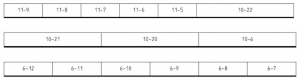 This image shows a screenshot of AppliCad Roof Wizard Panel Sequence Drawing