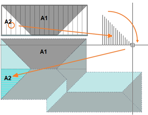 Image shows screenshot of block-cut layout map for metal roofing simulation in AppliCad software fro your roof bid