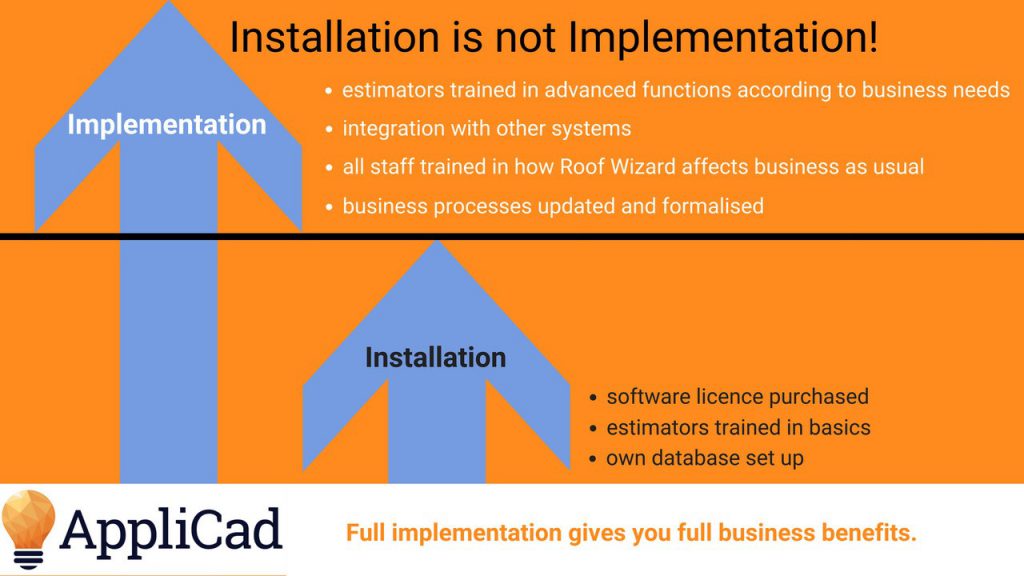 AppliCad Installation vs Implementation