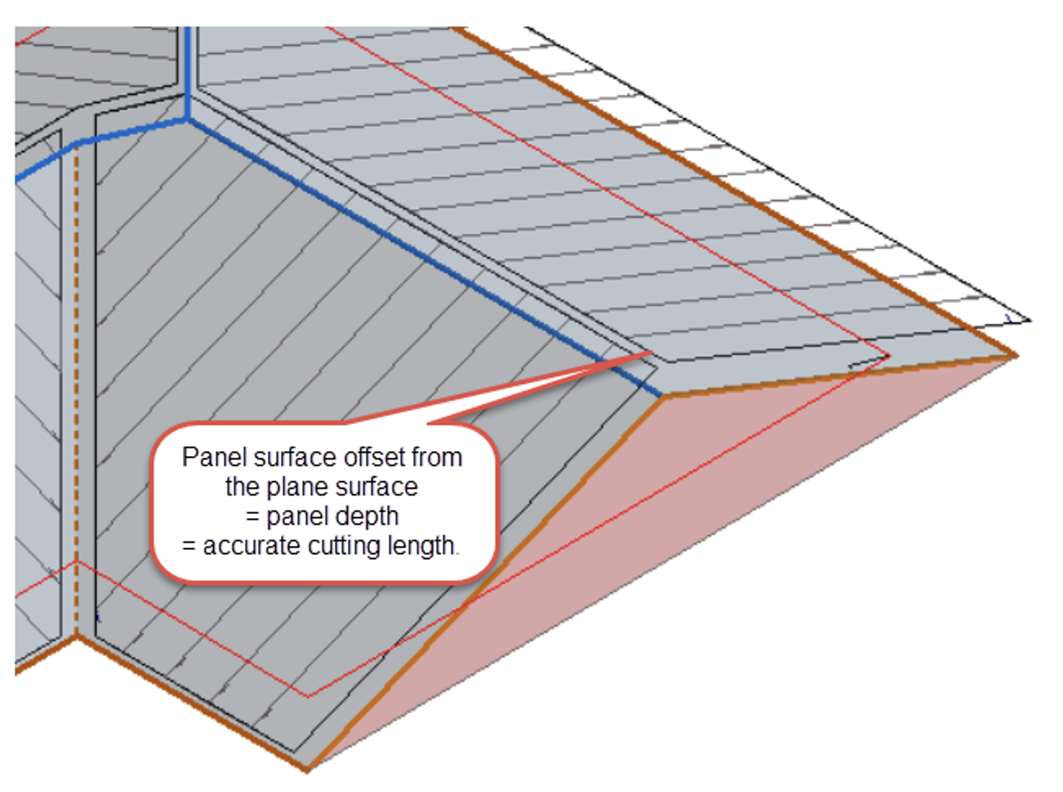 AppliCad Measuring the roof for metal panels in reroofing projects